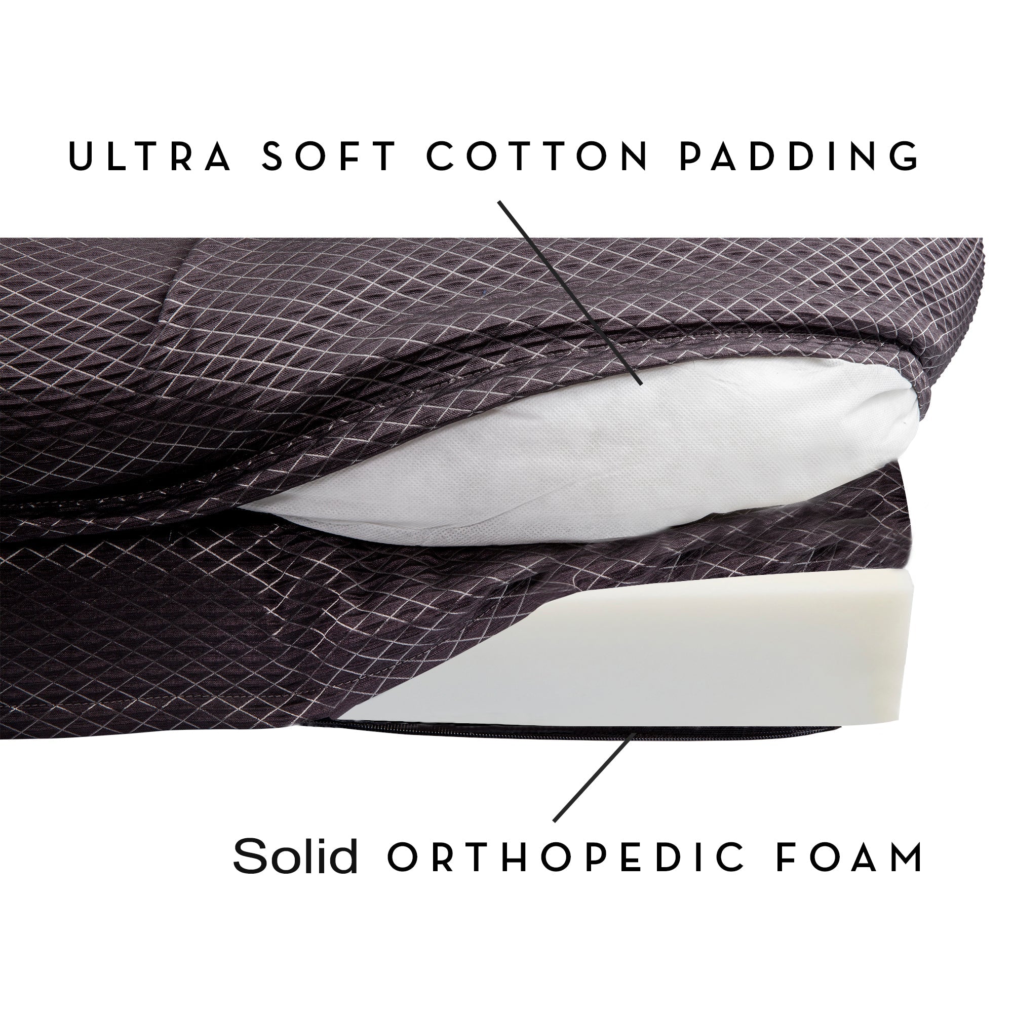 Foam Replacement Small Dog Bed